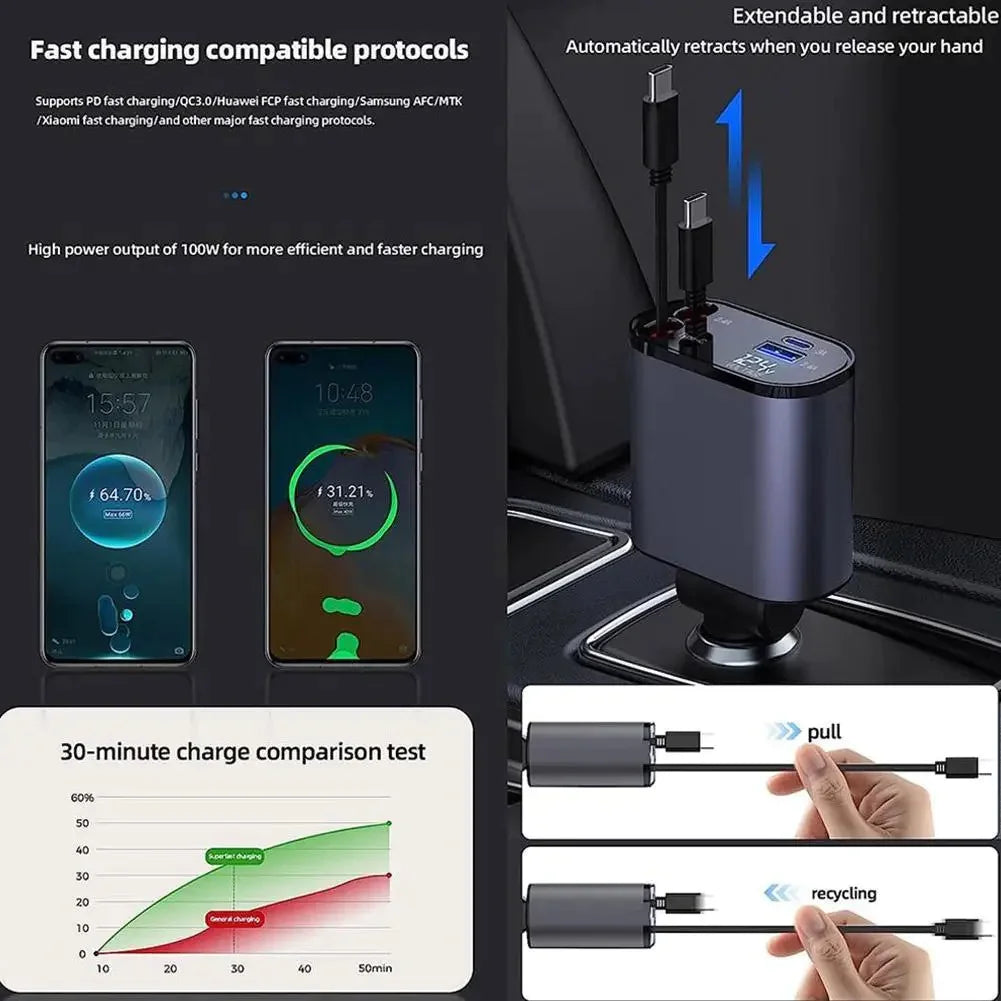Retractable Car Charger 4 in 1 Fast Charging WEM Support (www.WEM.support)