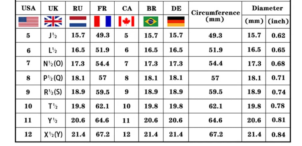 Men's Eagle Ring WEM Support (www.WEM.support)