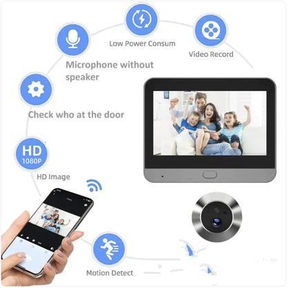 Mini Wireless Smart Cat Eye Surveillance Camera WEM Support (www.WEM.support)