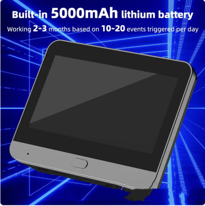 Mini Wireless Smart Cat Eye Surveillance Camera WEM Support (www.WEM.support)