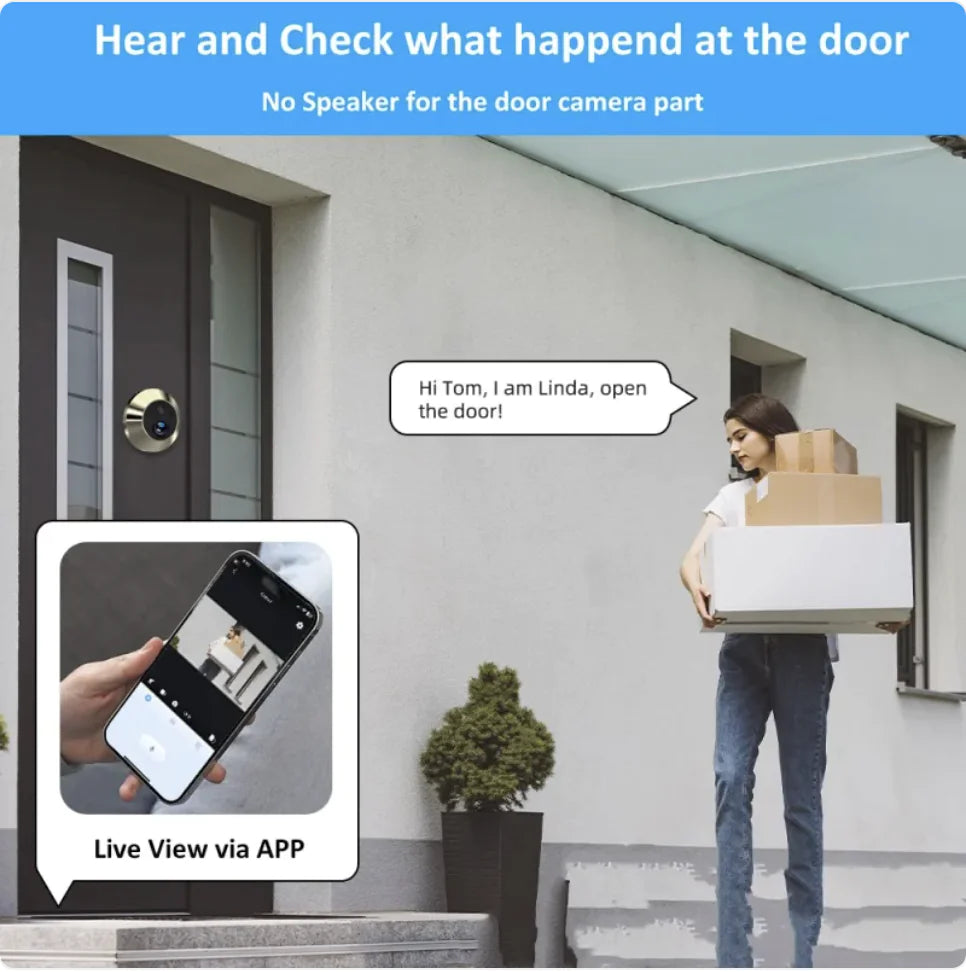 Mini Wireless Smart Cat Eye Surveillance Camera WEM Support (www.WEM.support)