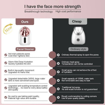 Facial Steamer Moisturizer WEM Support (www.WEM.support)