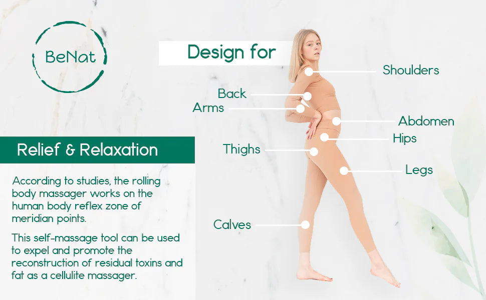 Rolling Body Massager WEM Support (www.WEM.support)