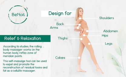 Rolling Body Massager WEM Support (www.WEM.support)