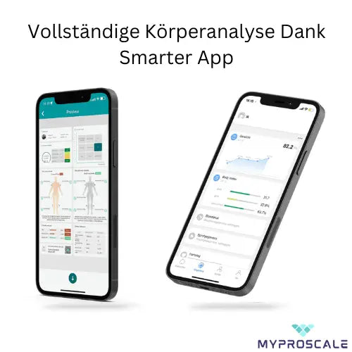 Smart Body Fat Scale: 8 Electrodes WEM Support (www.WEM.support)