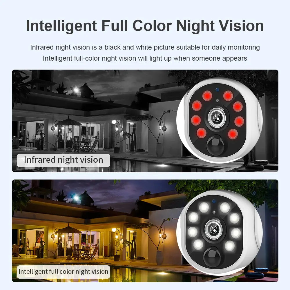 4G Solar Surveillance Camera Waterproof WEM Support (www.WEM.support)